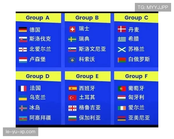 世界杯分组抽签结果出炉，强强对决点燃全球球迷期待
