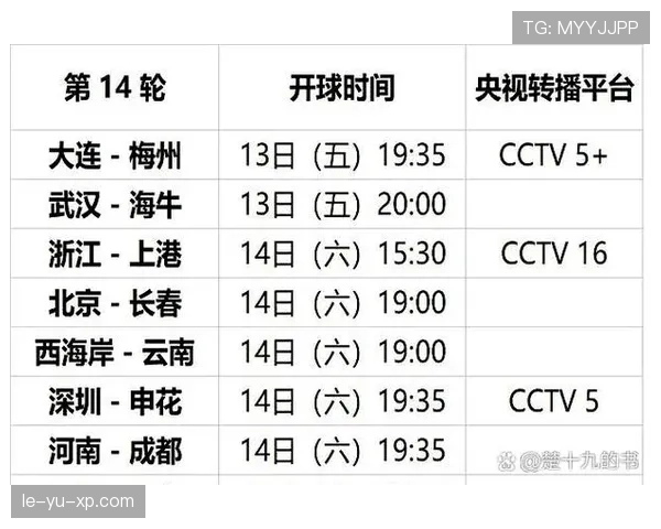 中超联赛直播平台及官方观看渠道指南