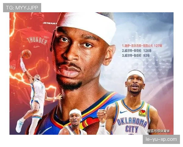 吉尔杰斯-亚历山大无球切入提升得分效率明显超越球队预期